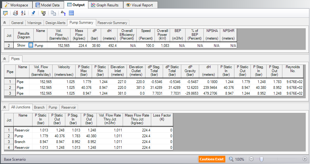 The Pump Summary, Pipes, and All Junctions tabs of the Output window for the Pipeline example.